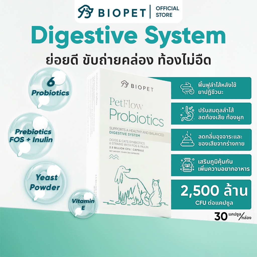 PetFlow โพรไบโอติกของสัตว์เลี้ยง สูตรดูแลระบบขับถ่าย Medical Grade Probiotic