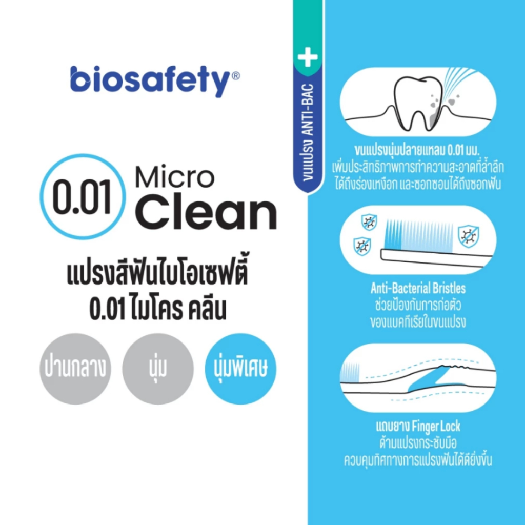 [ แพ็คสุดคุ้ม ] Biosafety แปรงสีฟัน ไบโอเซฟตี้ รุ่น ไมโครคลีน 0.01 มม. คละสี ราคา ถูกที่สุด ดีลบีเคเค แกลเลอรีภาพที่ 2