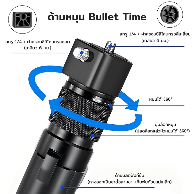 ไม้เซลฟี่มองไม่เห็น Bullet Time Tripod ด้ามจับหมุน 360° แท่งยาว 1.2m ขาตั้งพกพา สำหรับ Insta360 X5 DJI OSMO 360 กล้องพาโ thumbnail 8