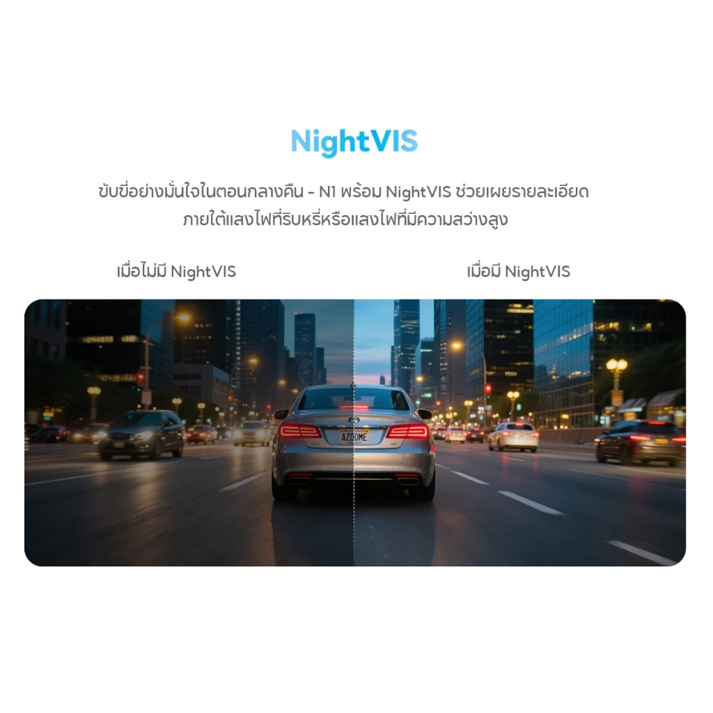 [HOT]DDPAI N1 Pro Dash Cam กล้องติดรถยนต์ 1296P HD Car Camera 135°การบันทึกมุมกว้างพิเศ ควบคุมผ่าน APP thumbnail 5