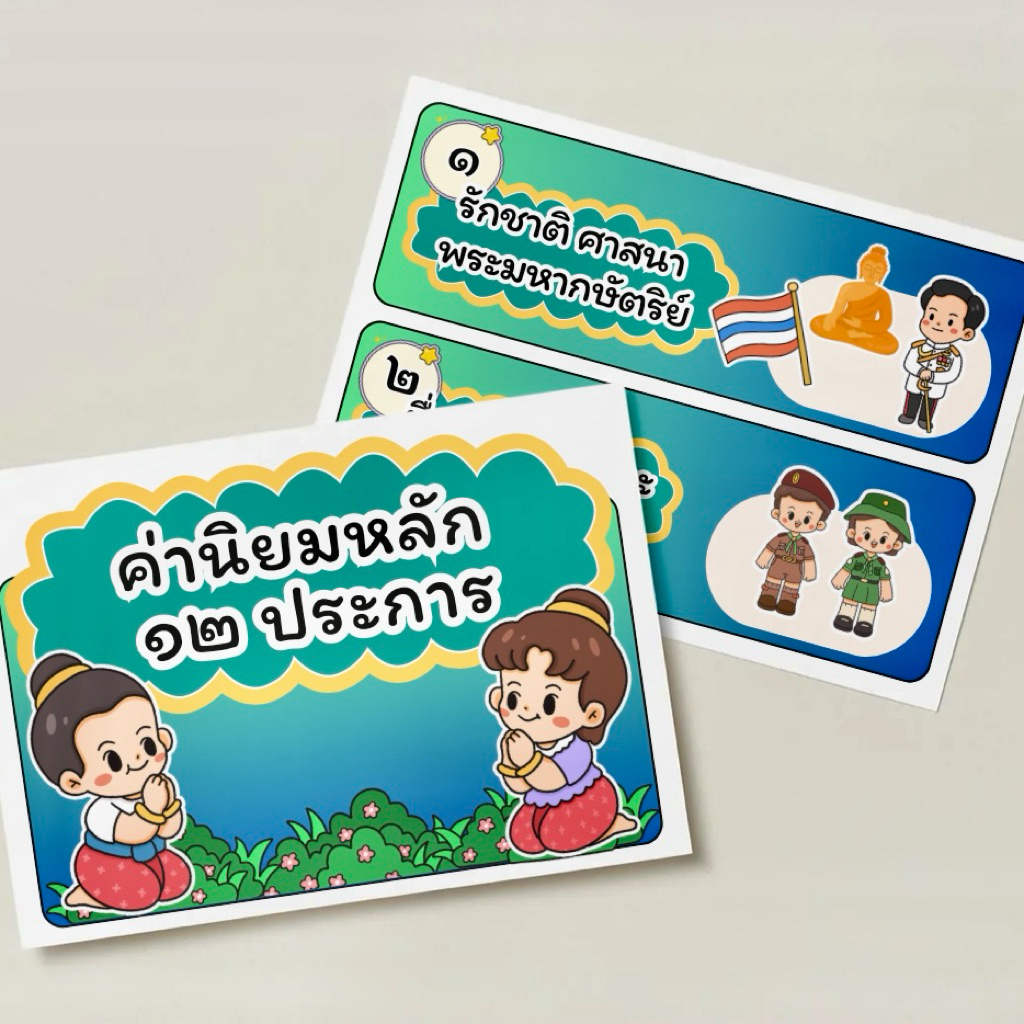 สื่อตกแต่งห้องเรียน ค่านิยมหลัก 12 ประการ