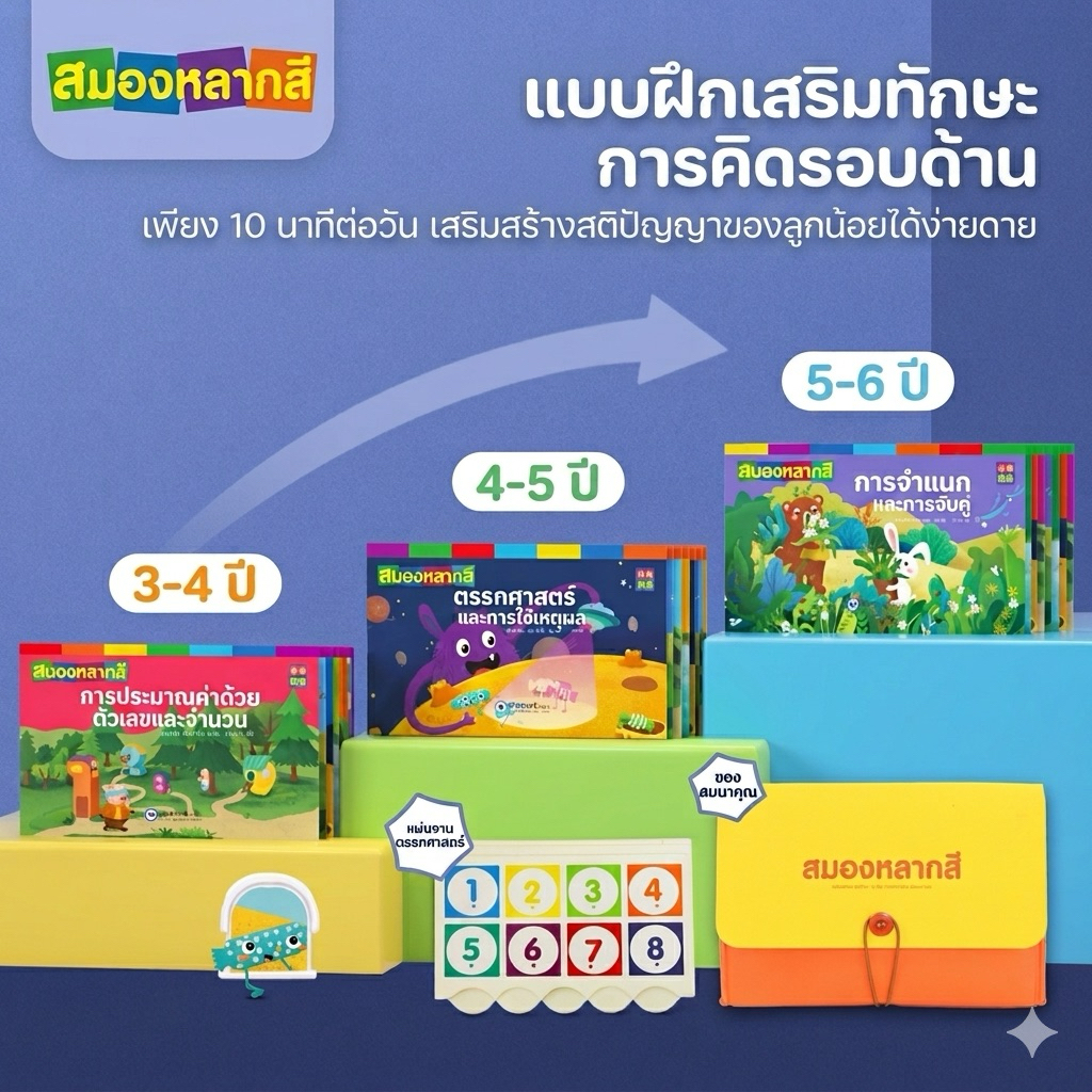 เกมกระดานฝึกเชาวน์ปัญญา แนวสาธิต ฝึกตรรกะและมิติสัมพันธ์ สำหรับเด็ก 3-6 ปี (พัฒนา 8 ทักษะสำคัญ) ฝึกสมอง สมาธิ เสริมไอคิว