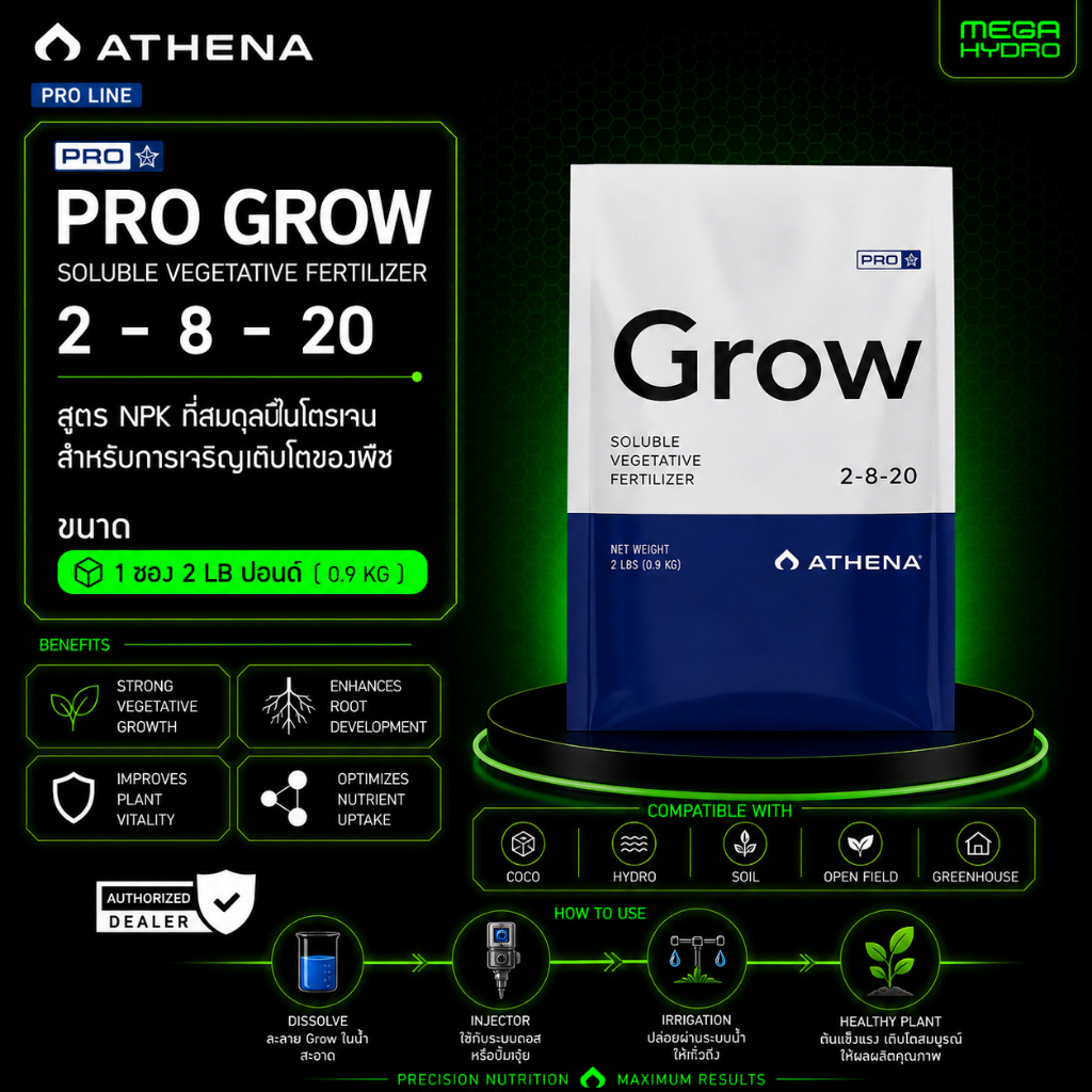 Athena Pro Grow ปุ๋ยทำต้นทำใบ เสริมการเติบโตของพืชและช่วยเสริมรากให้แข็งแรง ขนาด 2 ปอนด์ (0.91 kg)