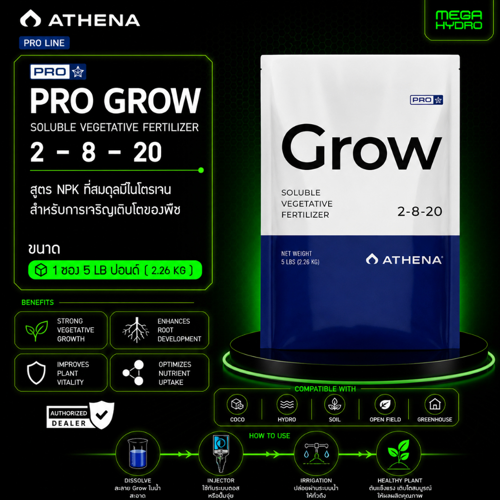 Athena Pro Grow ปุ๋ยทำต้นทำใบ เสริมการเติบโตของพืชและช่วยเสริมรากให้แข็งแรง ขนาด 5 ปอนด์ (2.26 kg)