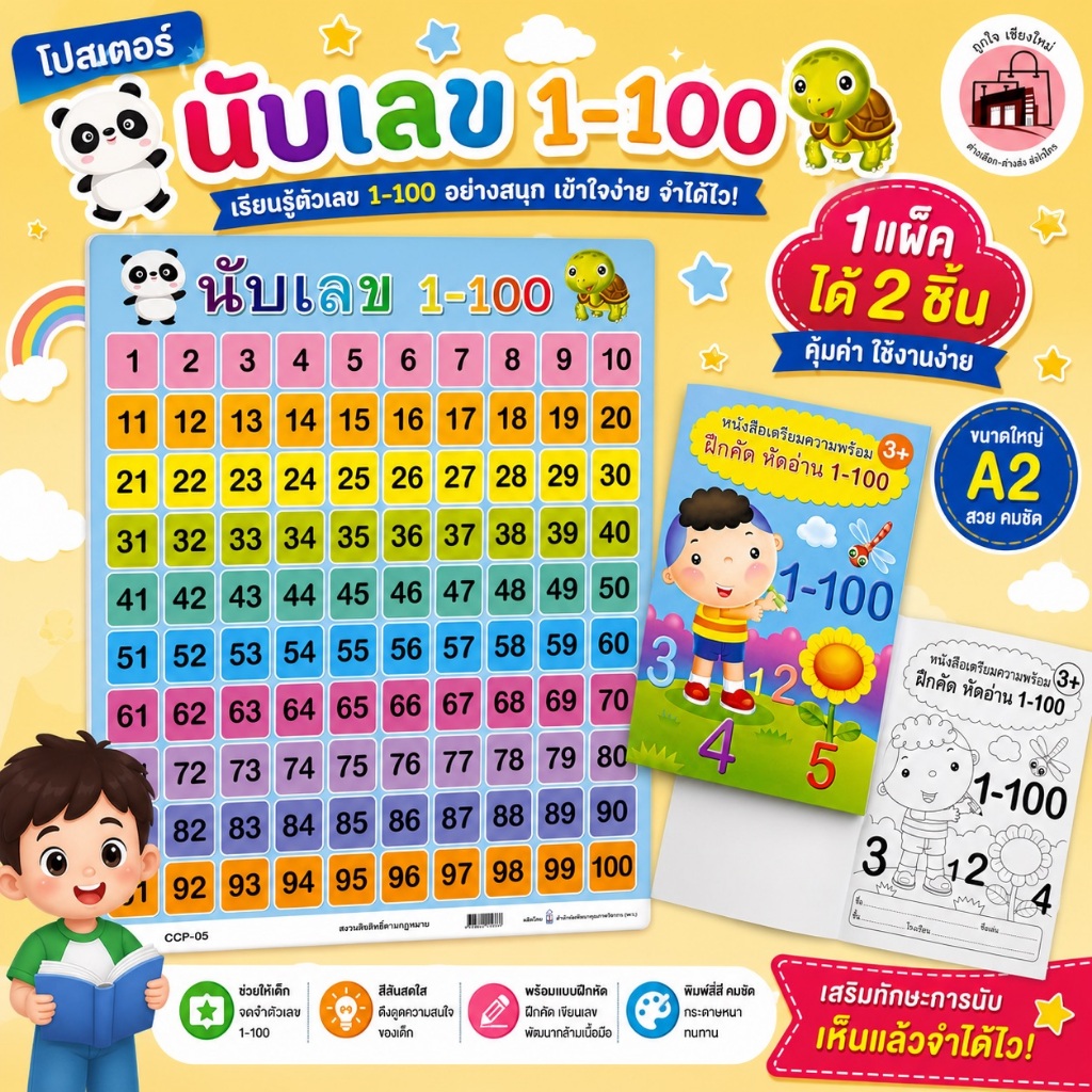 โปสเตอร์ตัวเลข โปสเตอร์ฝากลนนับเลข1-100 เสริมทักษะการอ่านออกเสียง ระบายสี