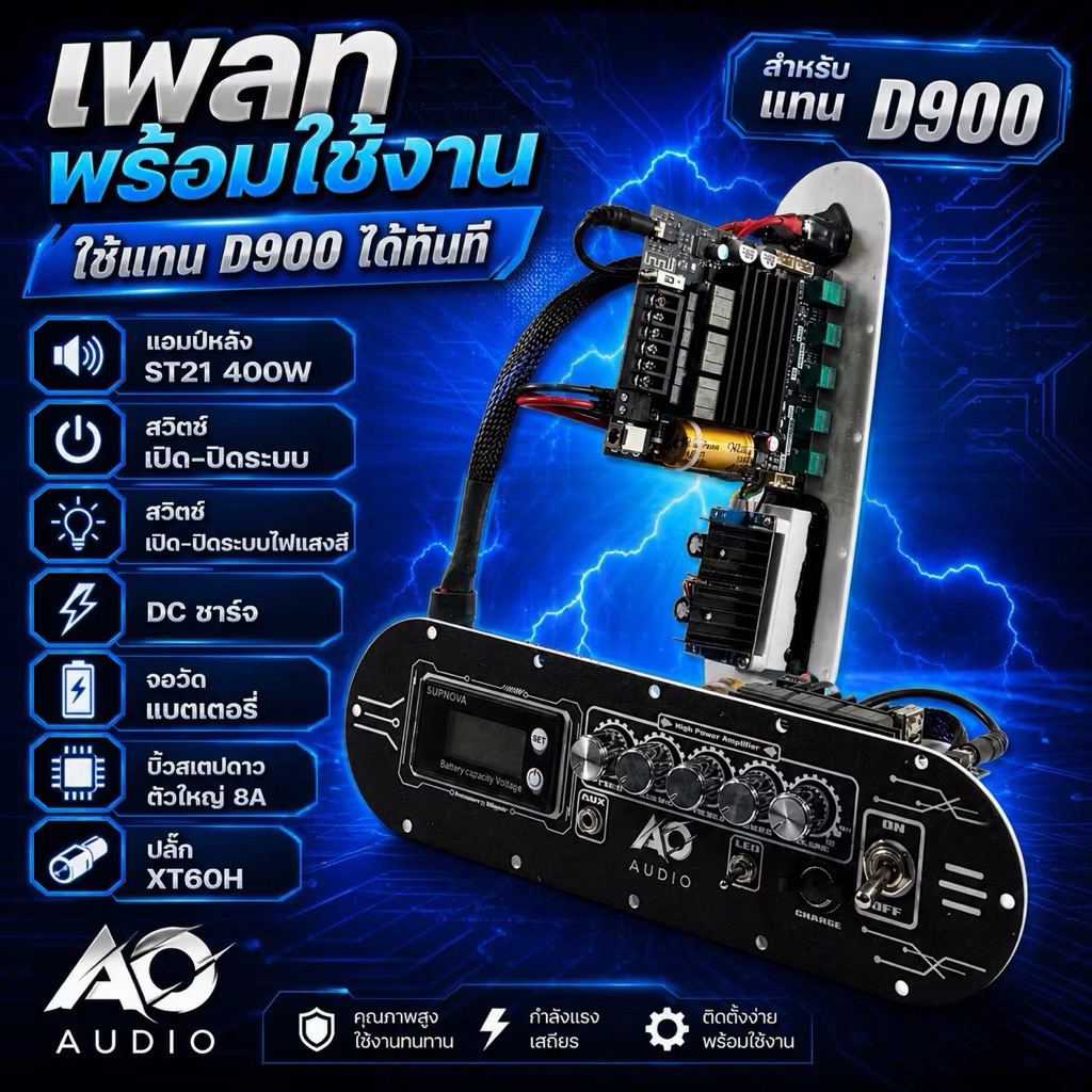 ชุดเพลทพร้อมใช้งาน(แทนD900)