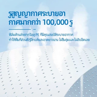 Tutubaby 18 ชิ้น ผ้าอนามัยแบบกางเกง มัยกลางคืนป้องกันการรั่วซึมระบายอากาศได้ดี 360°ผ้าอนามัยหลังคลอด