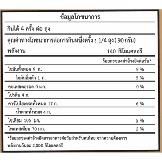 Country nuts baked Original ขนมปังธัญพืชอบกรอบ สูตรปกติ
