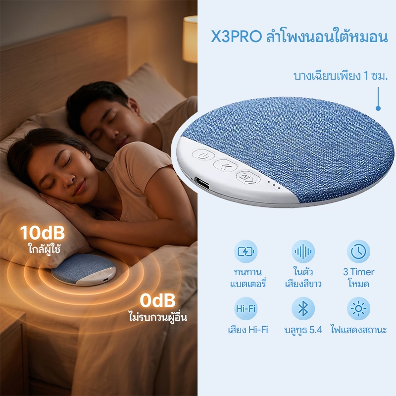 ลำโพงช่วยนอนหลับ X3pro ไร้สาย บางเฉียบ 1 ซม. ใต้หมอน เสียงขาวในตัว Bluetooth 5.4 Type-C แบตอึด 7 วัน ไม่ดังรบกวน