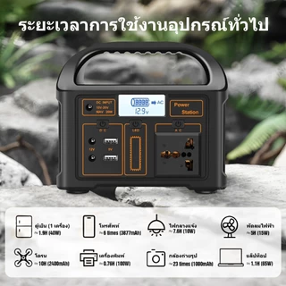 [รับประกัน 5 ปี] พาวเวอร์ซัพพลาย EG012LI: ตัวเลือกที่เบาที่สุด พกพาสะดวกที่สุด และราคาประหยัดที่สุด