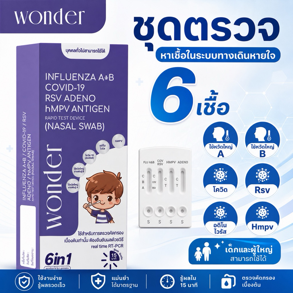 ชุดตรวจ 6 เชื้อ ไข้หวัด A/B, RSV, Covid-19 ,ADENO, hMPV  เด็กและผู้ใหญ่ Wonder Wonder home use