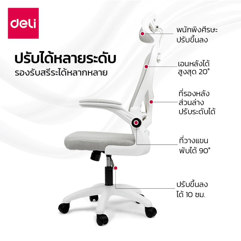 Deli เก้าอี้ทำงาน เก้าอี้สำนักงาน เพื่อสุขภาพ พนักพิงศีรษะ ปรับสูงต่ำ อุปกรณ์สำนักงาน Office Chair thumbnail 3