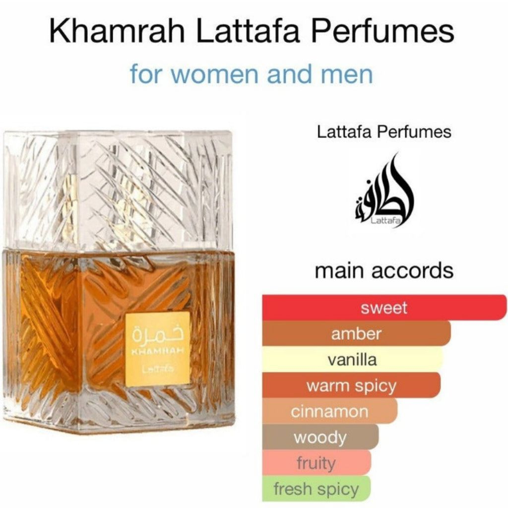 น้ำหอมแบ่งขาย Lattafa Khamrah