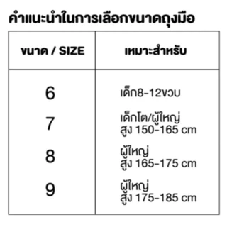(HARAลิขสิทธิ์💯)ไซส์ 5-10 ถุงมือโกล์ เด็ก-ผู้ใหญ่/ถุงมือผู้รักษาประตู PRIME ไซส์เด็ก-ผู้ใหญ่