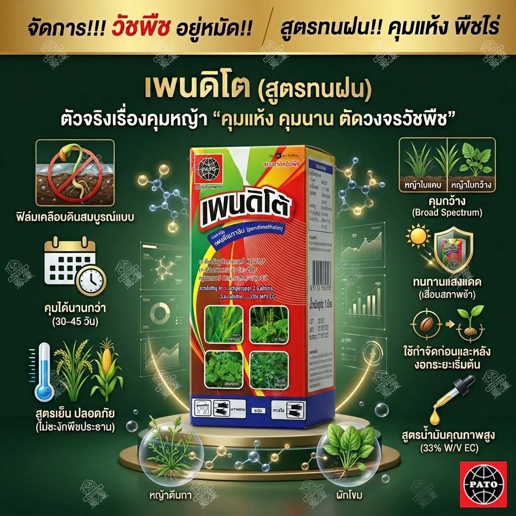 เพนดิเมทาลิน 33% เพนดิโต้ ตราลูกโลกพาโต ขนาด 1 ลิตร ยาเหลือง คุมแห้ง กำจัดหญ้าใบแคบ ใบกว้าง