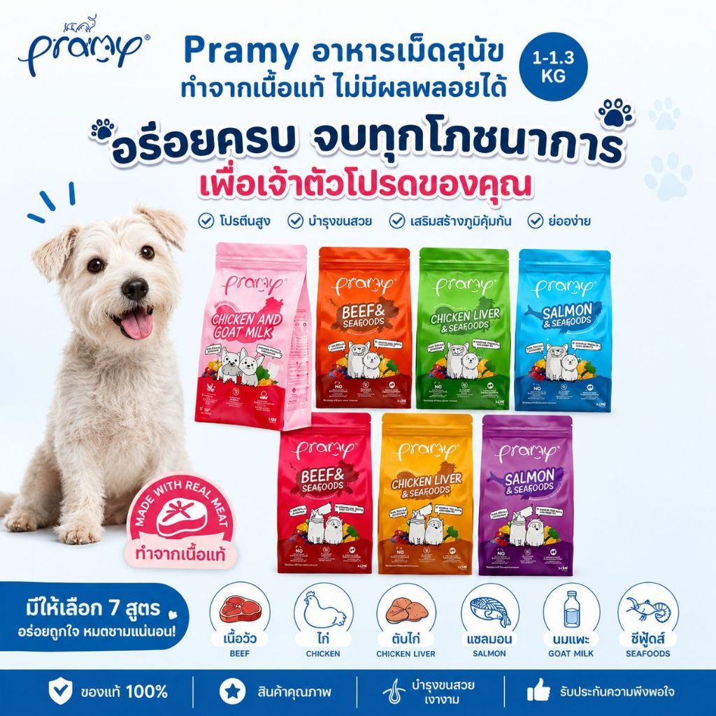 Pramy อาหารเม็ดสุนัขพรามี่ สูตรเน้นเนื้อแท้ โปรตีนสูง เสริมสร้างสุขภาพแบบรอบด้าน ขนาด 1kg/ 1.3kg
