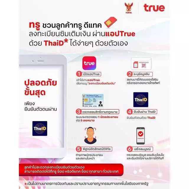 🔥โปร ซิมเทพ ทรู TRUE ธอร์ 30Mbps 15Mbps  10Mbps  8Mbps  6Mbps 4Mbps ไม่อั้นไม่ลดสปีด ชำระค่าแพ็กเกจก่อนใช้ มีแบบให้เลือก thumbnail 9