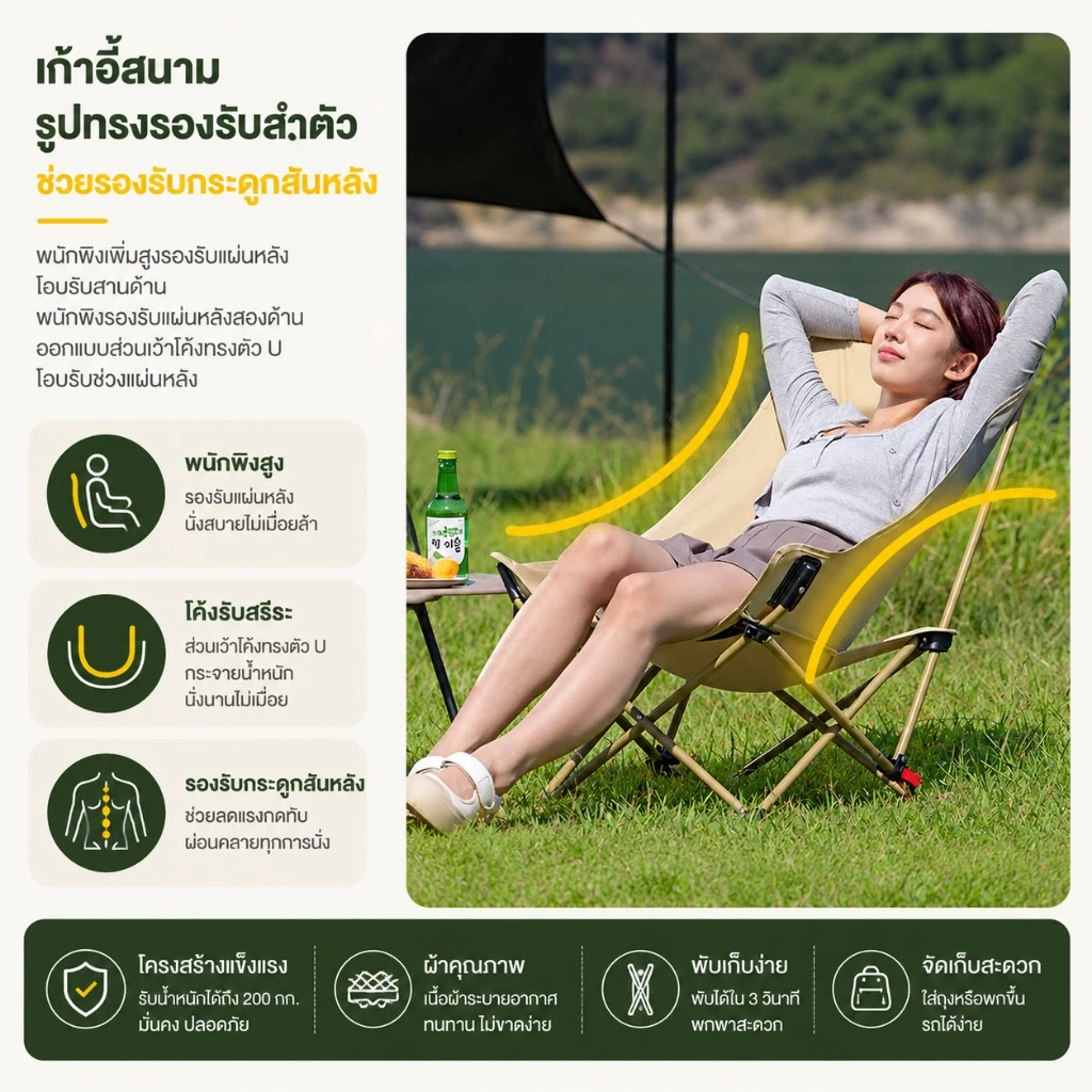 เก้าอี้แคมป์ปิ้ง ปรับได้ 3 ระดับ พับได้ พกพา thumbnail 7