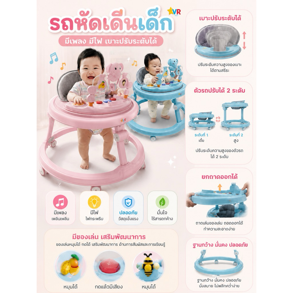 รถหัดเดินเด็ก มีเพลง มีไฟ ตัวรถปรับได้2ระดับ