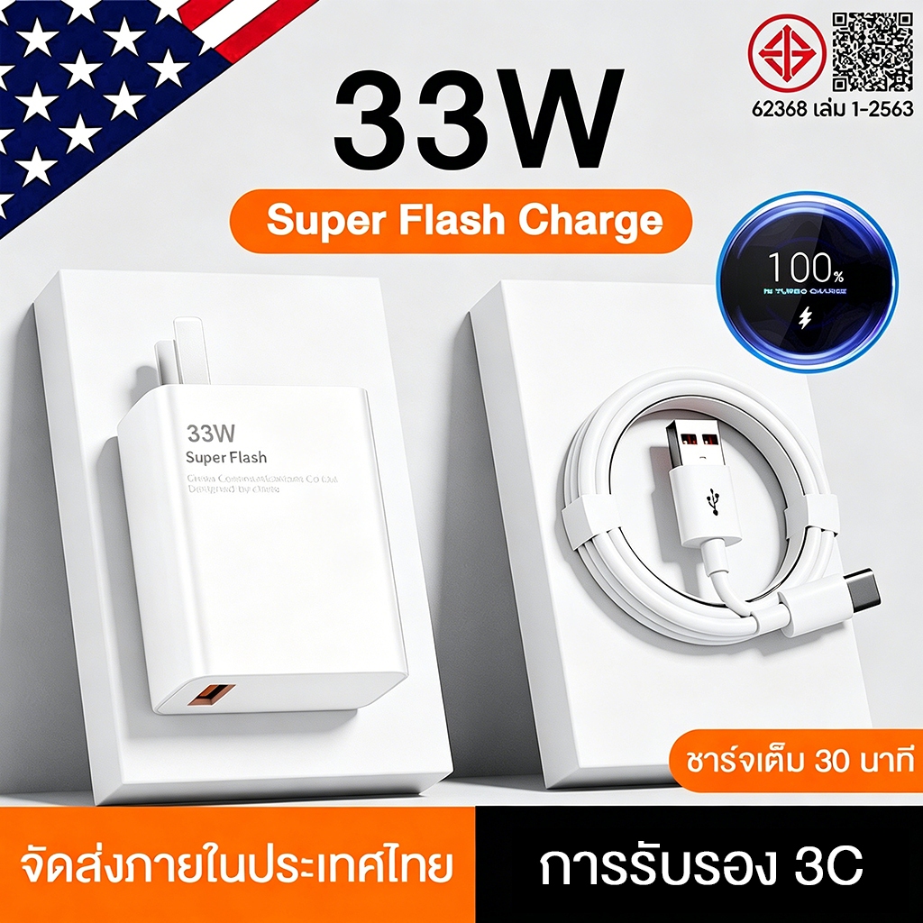 FELIX[รับประกัน 1 ปี]ชุดชาร์จ 33W หัวชาร์จ + สายชาร์จ 6A type c fast Charge รองรับ รุ่น เสียวมี่