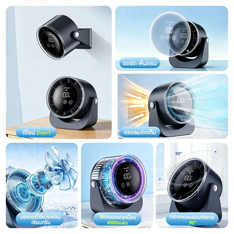MODOFO พัดลมตั้งโต๊ะ ไร้เสียงความเร็วสูง 2in1 ติดผนังและตั้งโต๊ะ จอแสดงผล Led 100 สปีด มุมปรับ180องศา thumbnail 3
