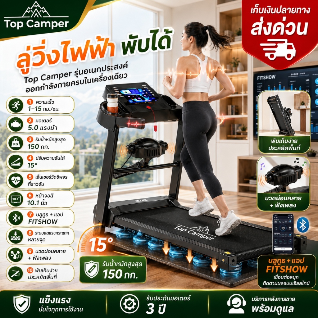 2026 Topcamper ลู่วิ่งไฟฟ้า 5.0 แรงม้า พับได้ ปรับความเร็ว 16 ระดับ ปรับความชัน 3 ระดับ