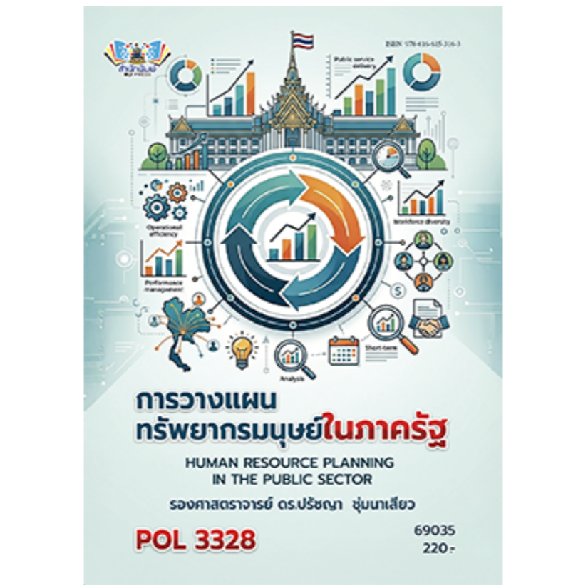 POL3328 การวางแผนทรัพยากรมนุษย์ในภาครัฐ ผู้แต่ง : รศ.ดร.ปรัชญา ชุ่มนาเสียว