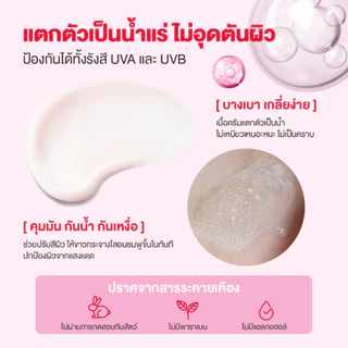 ซื้อ1แถม1JULA'S HERB ครีมบำรุงผิวกลิ่นแตงโม DD Cream SPF50 ขนาด 40 กรัม - ครีมกันแดดและเบสเมคอัพ 6-in-1