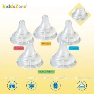 ซื้อหนึ่งแถมหนึ่งจุกนมหลอกเด็ก คอกว้าง ซิลิโคนเกรดอาหาร Anti-Suffocation คุณภาพดี