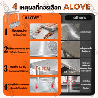 ALOVE💥กันสนิม กันน้ำ💥 โต๊ะพับ โต๊ะกินข้าว 304สแตนเลส 140/120/100/80CM ใช้งานได้หลากหลาย ทำความสะอาดง่าย ไม่ต้องติดตั้ง