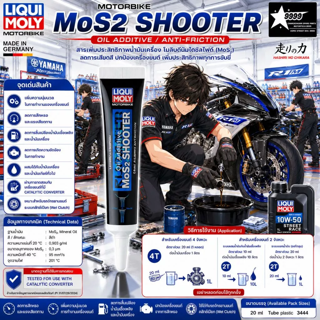 Liqui Moly MoS2 Shooter สารเคลือบเครื่องยนต์ ขนาด 20ml
