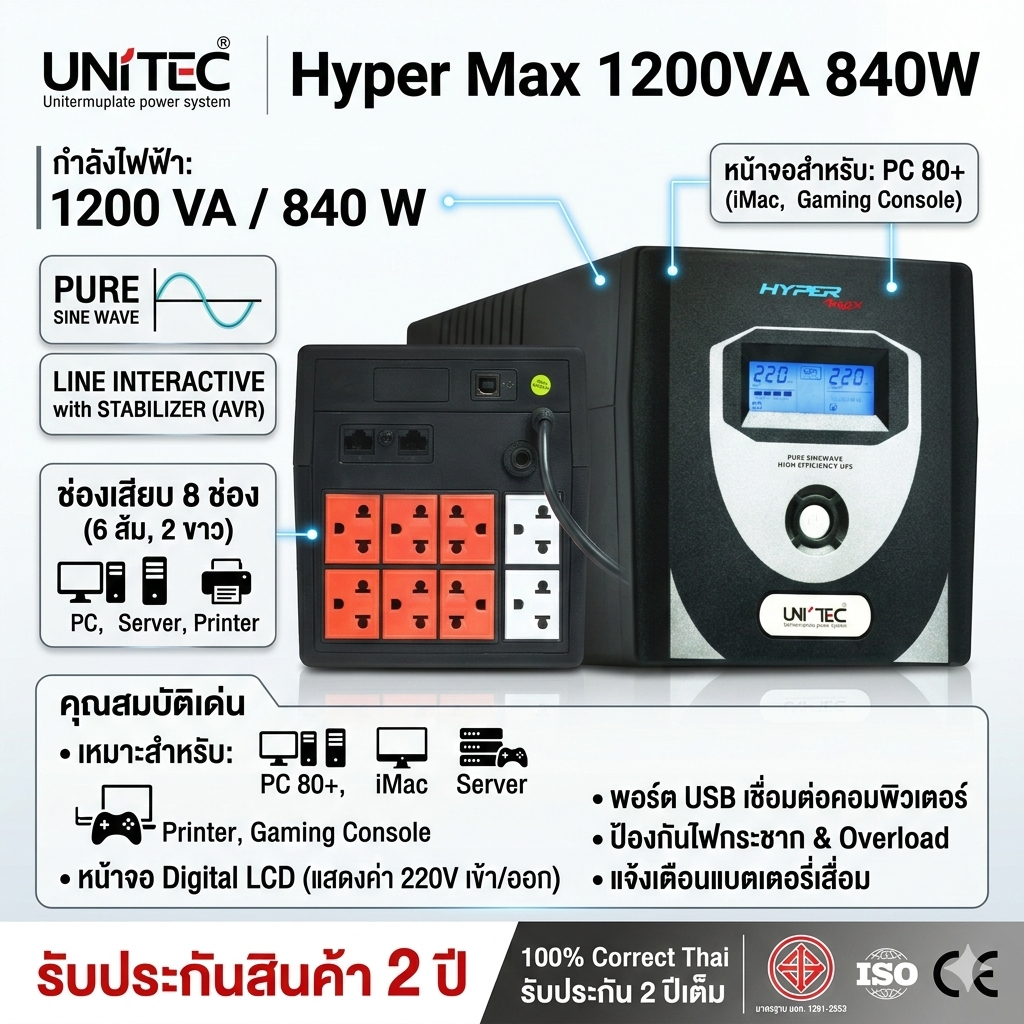 UPS (เครื่องสำรองไฟฟ้า) UNITEC HYPER MAX 1200VA/840W (UNITEC - Hypermax 1200-PURESINE) ประกัน 2 ปี