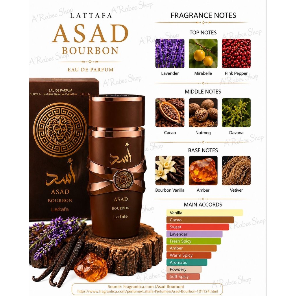 Lattafa Asad Bourbon ขนาดเเบ่งขาย 5/10ml.