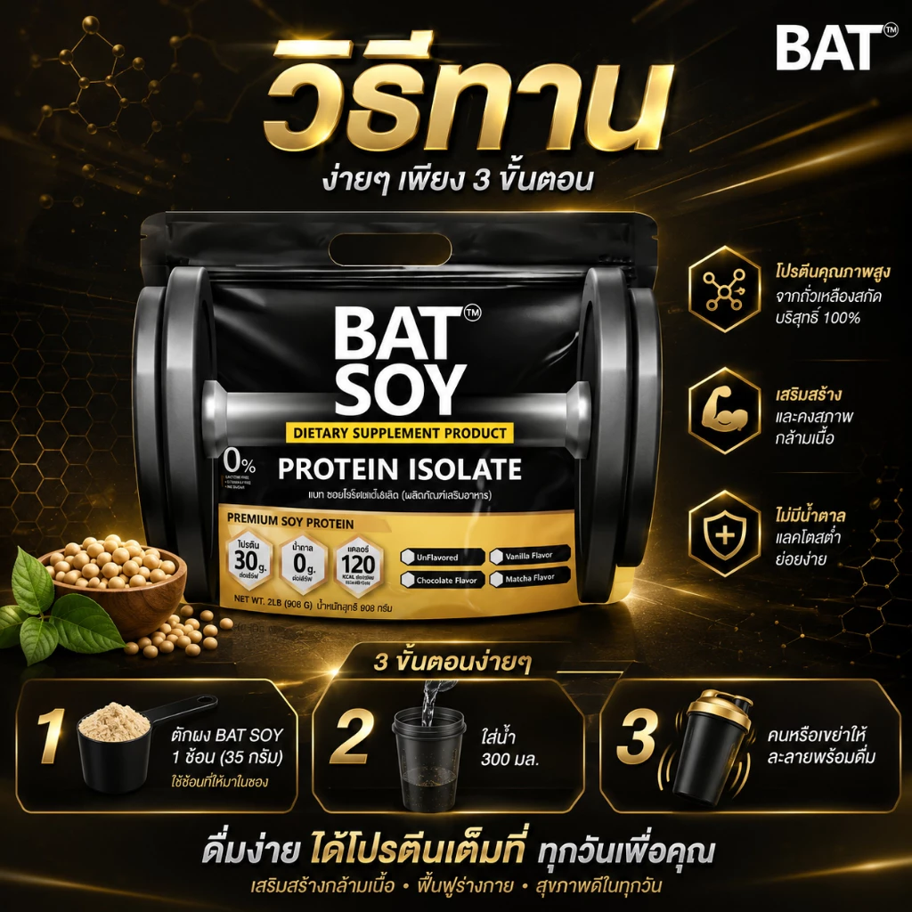 แบท ซอยโปรตีน lsolate สูตรแคลต่ำ โปรตีนสูง กล้ามลีนชัด BAT™️ SOY Protein lsolate โปรตีนถั่วเหลือง thumbnail 7