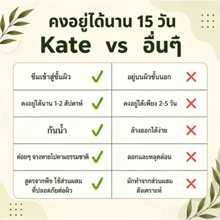 ส่งCODในไทย📦สติกเกอร์รอยสักสมุนไพรลวดลายเรขาคณิตย้อนยุคเหมือนสักจริง กันน้ำ ไม่เจ็บผิว ติดทนนาน15 วัน