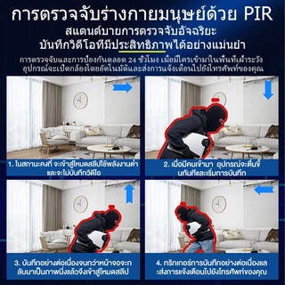 กล้อง Mini Camera 1080P CCTV กล้องจิ๋ว WIFI กล้องวงจรปิดขนาดเล็ก กล้องวงจรปิด กล้องซ่อนเร้น