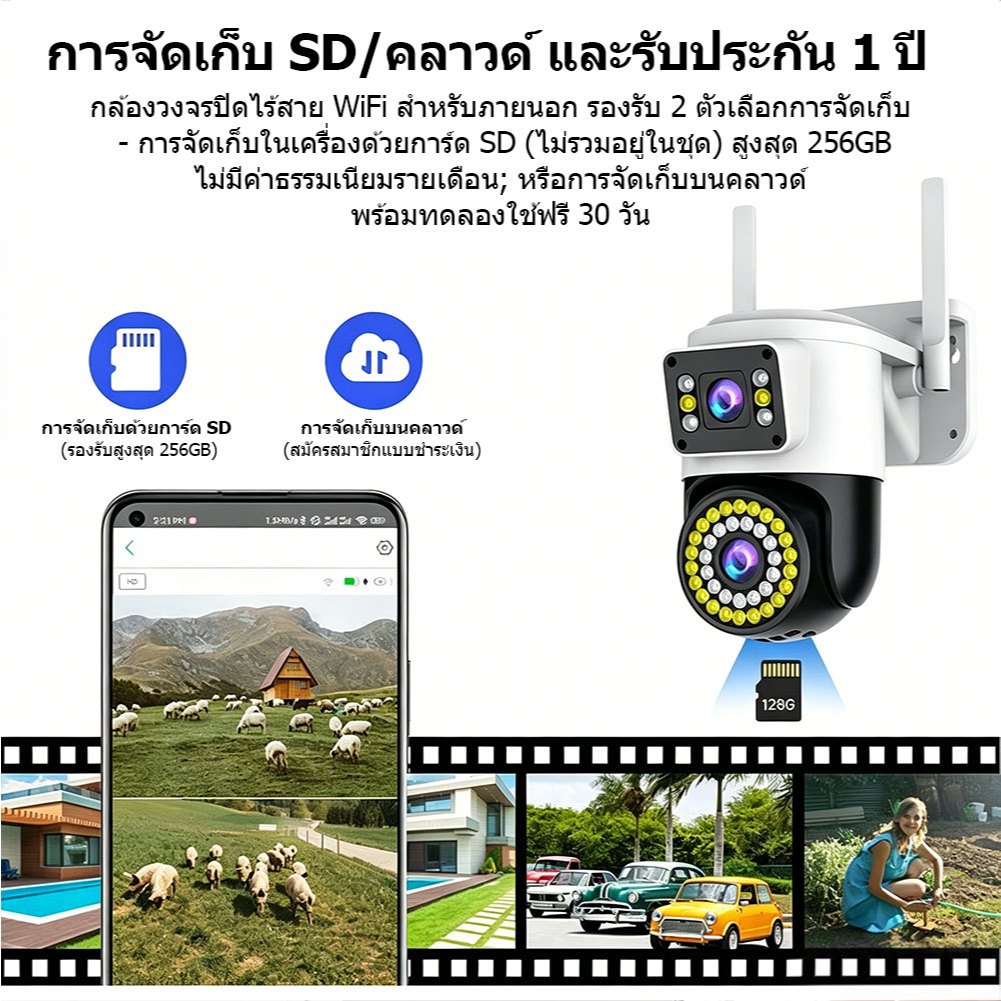 Thumbnail 9