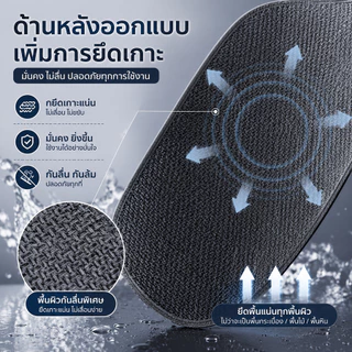 พรมเช็ดเท้า พรมห้องน้ํา 60x40 ซม. ซึมน้ําไว แห้งเร็ว กันลื่น ปลอดภัย ทําความสะอาดง่าย เนื้อนุ่มสบายเท้า