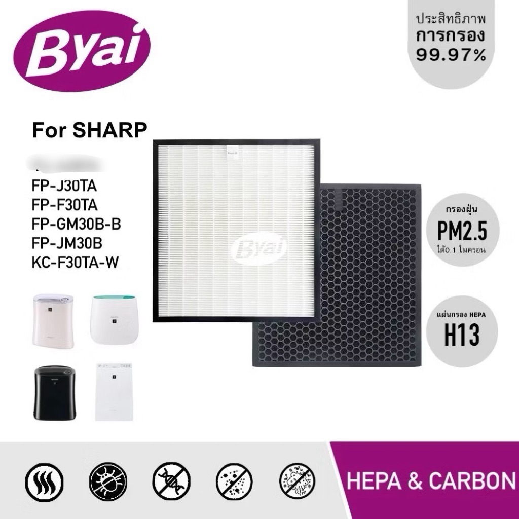 แผ่นกรองอากาศ HEPA H13 สำหรับ Sharp รุ่น FU-A28TA, FP-J30TA, FP-F30TA, FP-GM30B-B, FP-JM30B และ KC-F