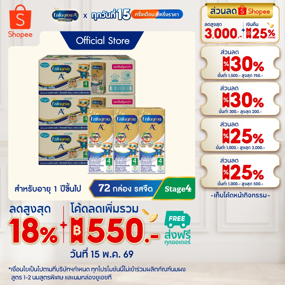 นมกล่อง เอนฟาโกร ยูเอชที สูตร4 ชนิดจืด (24 กล่อง) x3 ลัง Enfagrow UHT Stage4 Plain (24 boxes) x3 cas
