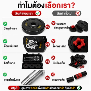 ดัมเบล ดัมเบลล์ ดัมเบลเหล็ก ดัมเบลเหล็กแท้ บาร์เบล Dumbbell วัสดุเรซินเหล็กบริสุทธ 15/20/30/50KG ดัมเบลยกน้ำหนัก