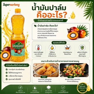 น้ำมันปาล์ม ตรา เลอช้อยส์ 1 ลิตร (ยกลัง 12 ขวด) พร้อมส่ง