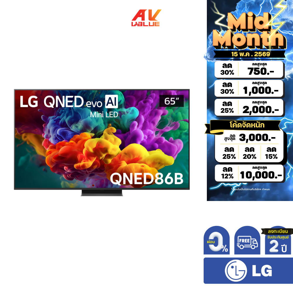 LG QNED evo AI Mini LED 4K TV รุ่น 65QNED86BSA ทีวีขนาด 65 นิ้ว QNED86 Series ( 65QNED86 , 65QNED86B