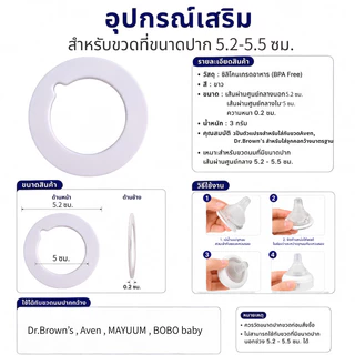 อุปกรณ์ขวดนมคอกว้างขวดนาดปากขวด 5.2 ซม.จุกนม 3 แบบ ฝาปิด อะไหล่เสริม BPA Free สำหรับเด็ก 3-9 เดือน+