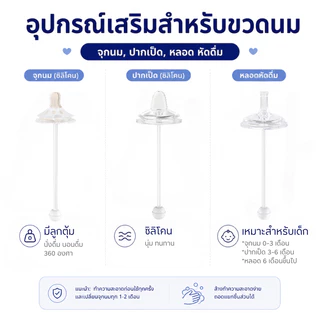 อุปกรณ์ขวดนมคอกว้างขวดนาดปากขวด 5.2 ซม.จุกนม 3 แบบ ฝาปิด อะไหล่เสริม BPA Free สำหรับเด็ก 3-9 เดือน+