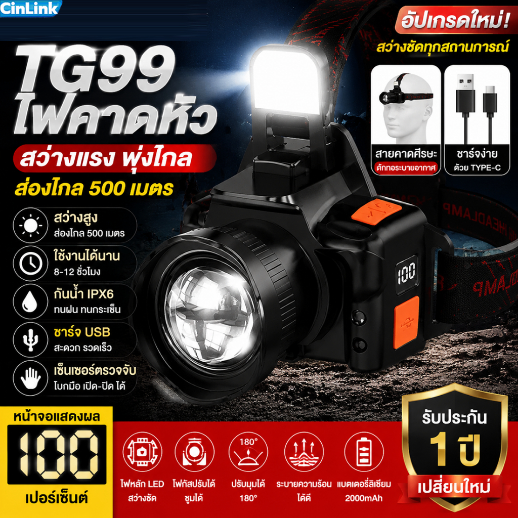 LEDกันน้ำไฟฉายแบบชาร์จ  ไฟส่องกบ ไฟคาดหัวแรงสูง10000mah ไฟฉายแรงสูง ไฟสายคาดหัว หม้อแบตคาดหัว โลหะ ไฟแบบพกพา