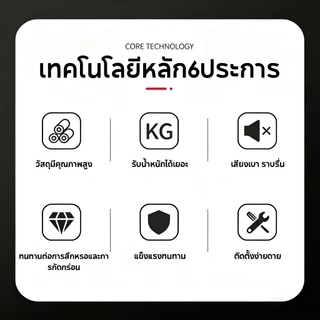 ล้อรถเข็น 3/5นิ้ว ล้อยางล้อตัน เปลี่ยนง่าย ทนทาน สำหรับรถเข็นทุก รับน้ำหนักได้ 350KGต่อล้อ