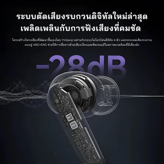 2026 รุ่นใหม่ล่าสุด TRUE WIRELESS BT V5.3 หูฟังบลูทูธสไตล์เกาหลี พร้อมระบบตัดเสียงรบกวน เสียงเบสรอบทิศทาง คมชัด แบตอึดทน