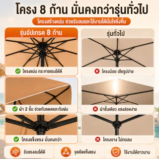 ร่มสนาม ร่มสนามสี่เหลี่ยม ขนาด 3x3 2.5x2.5 2x2 เมตร ร่มสวน,ระเบียง,สระว่ายน้ำ,รีสอร์ท กันแดด/ฝน/UV ผ้าเคลือบเงินหนา (งาน