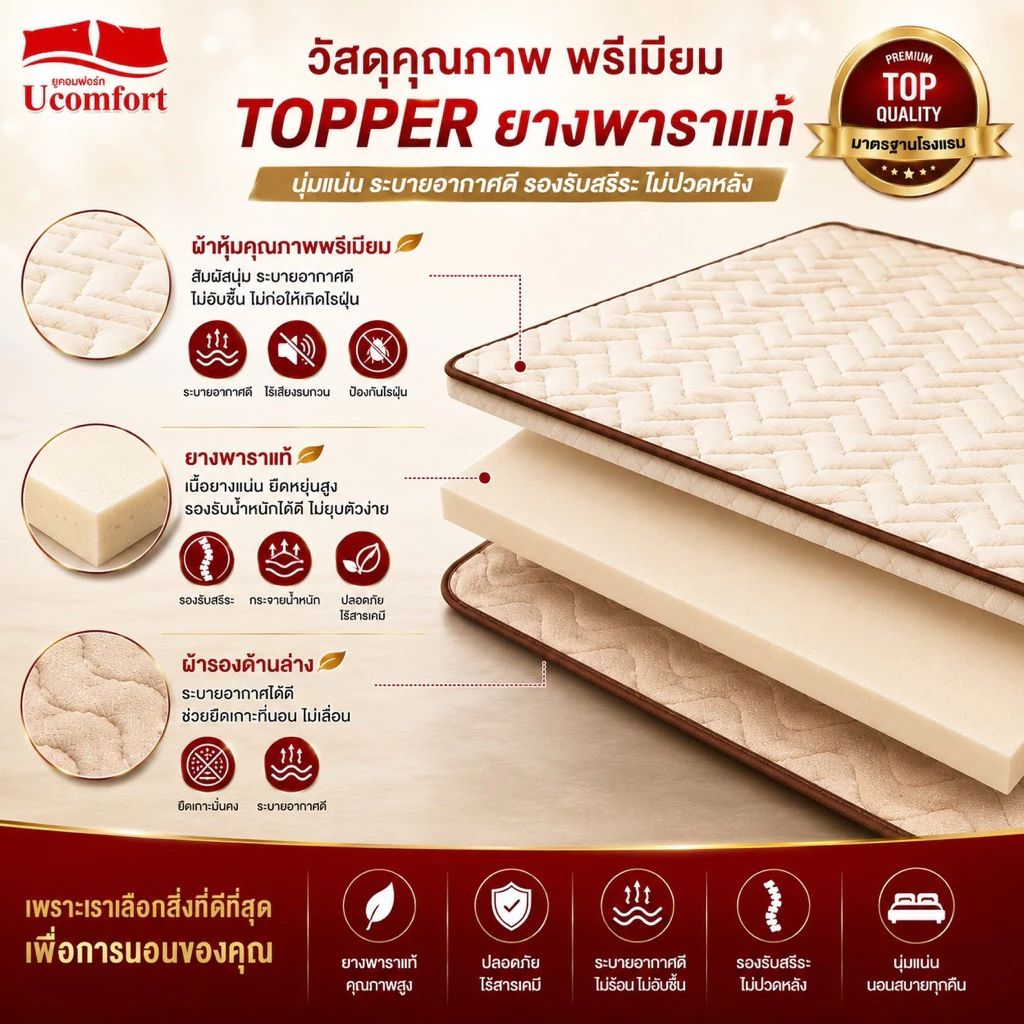 UComfort ท็อปเปอร์ยางพารา หนา 2 นิ้ว thumbnail 4